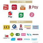Apa Hotel Shinagawa Togoshi Ekimae