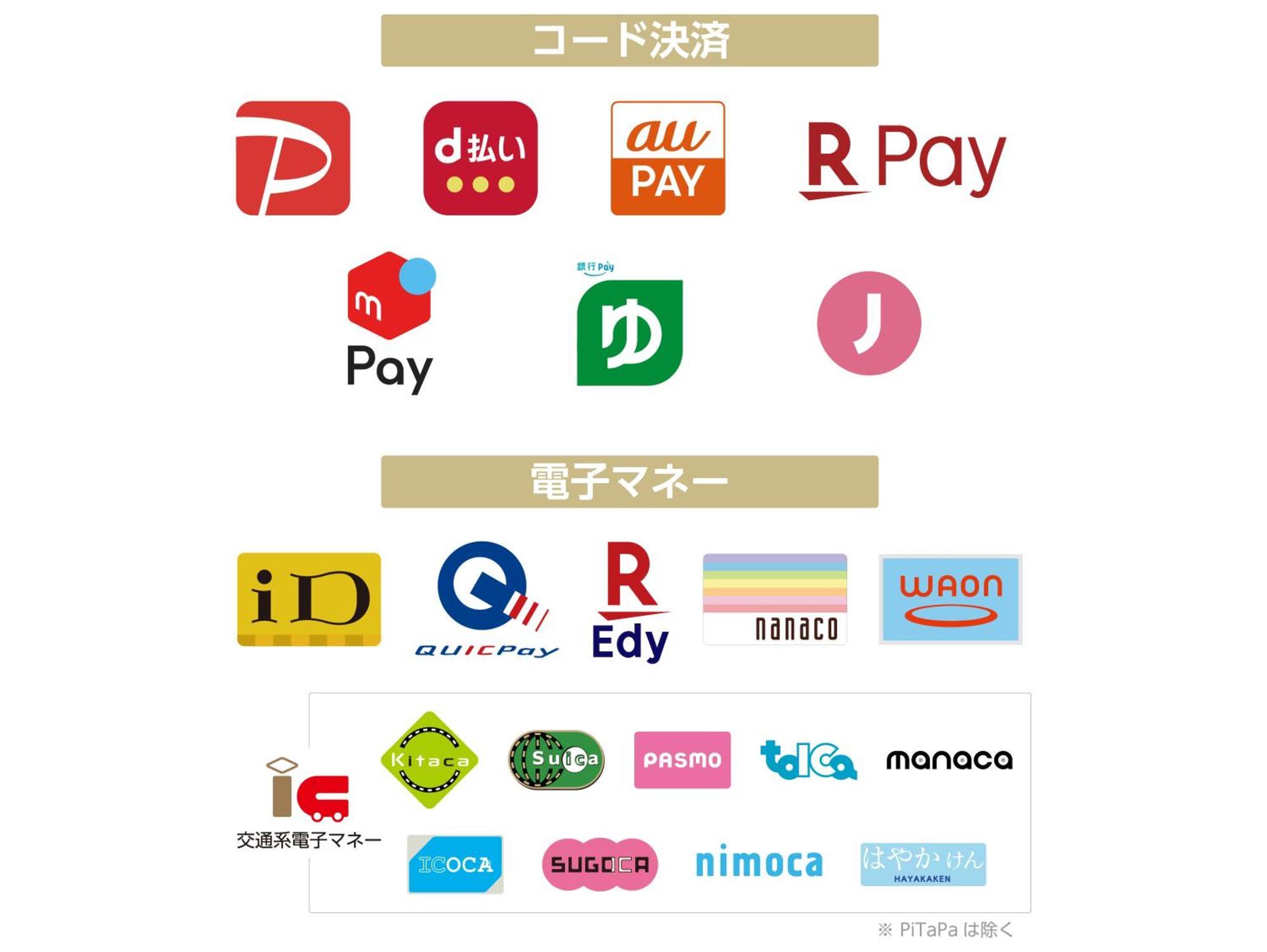 Apa Shinagawa Togoshi Ekimae Hotel